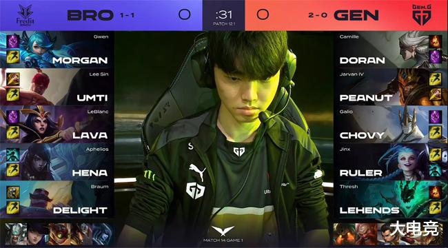 重新注入生 重新注入生